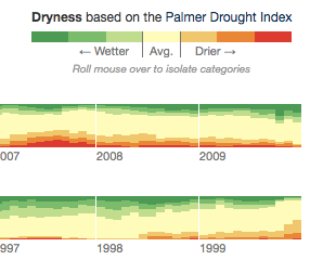 NYT drought visualization using divergent color scale