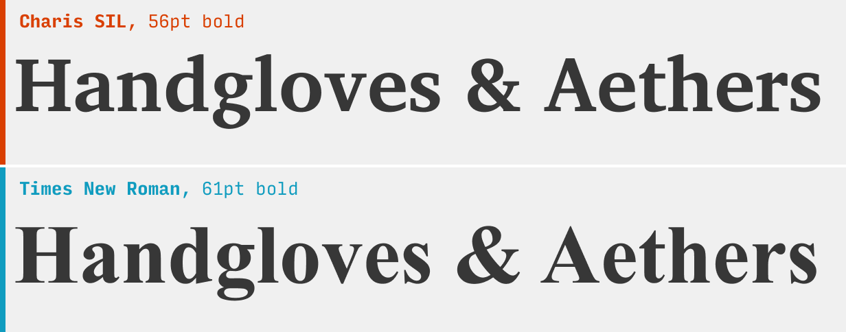 Charis SIL vs. Times New Roman title font comparison