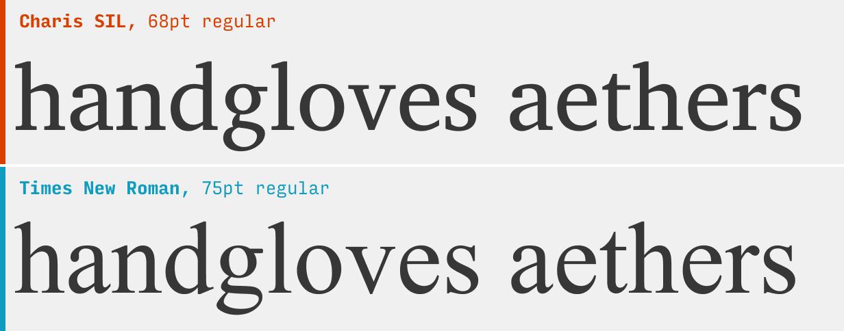 Charis SIL vs. Times New Roman font comparison