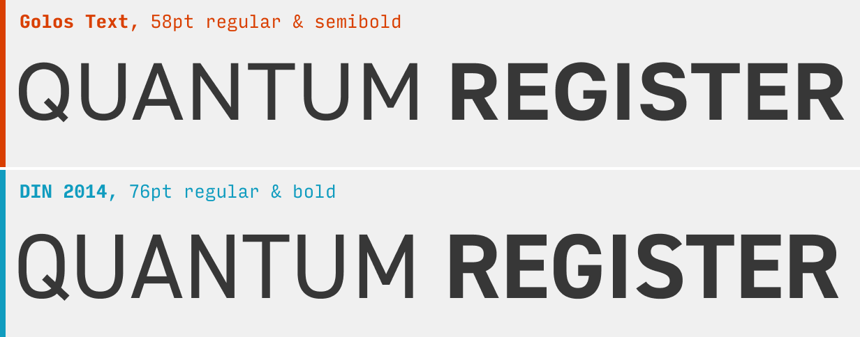 Uppercase Golos Text vs. DIN font comparison