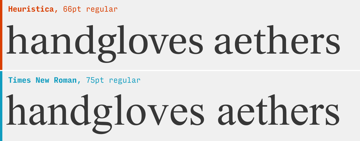 Heuristica vs. Times New Roman font comparison
