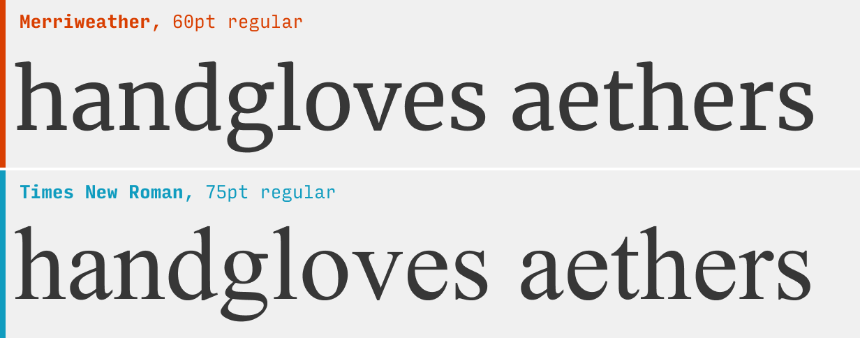 Merriweather vs. Times New Roman font comparison