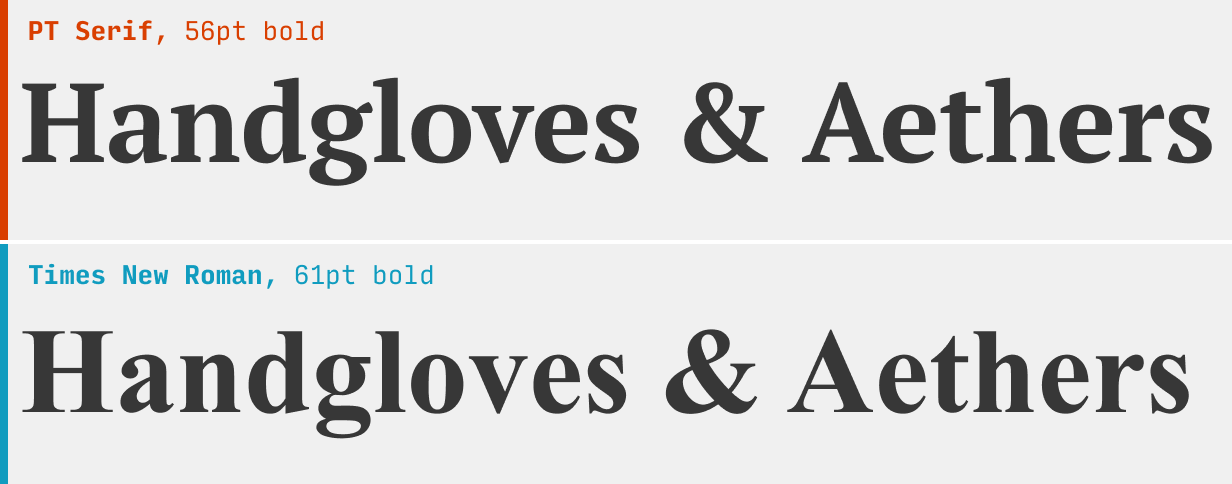 PT Serif vs. Times New Roman title font comparison