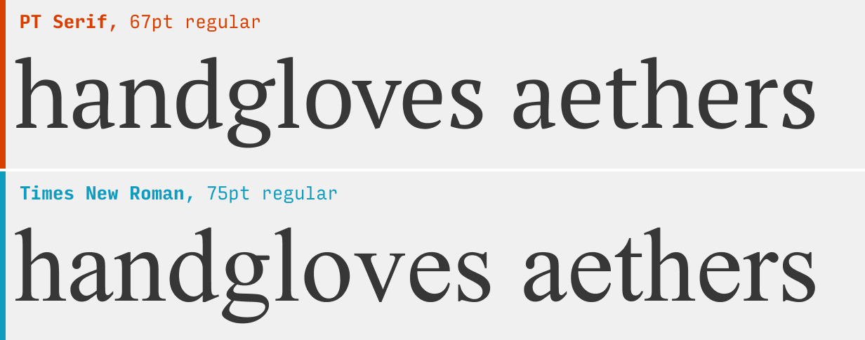 PT Serif vs. Times New Roman font comparison
