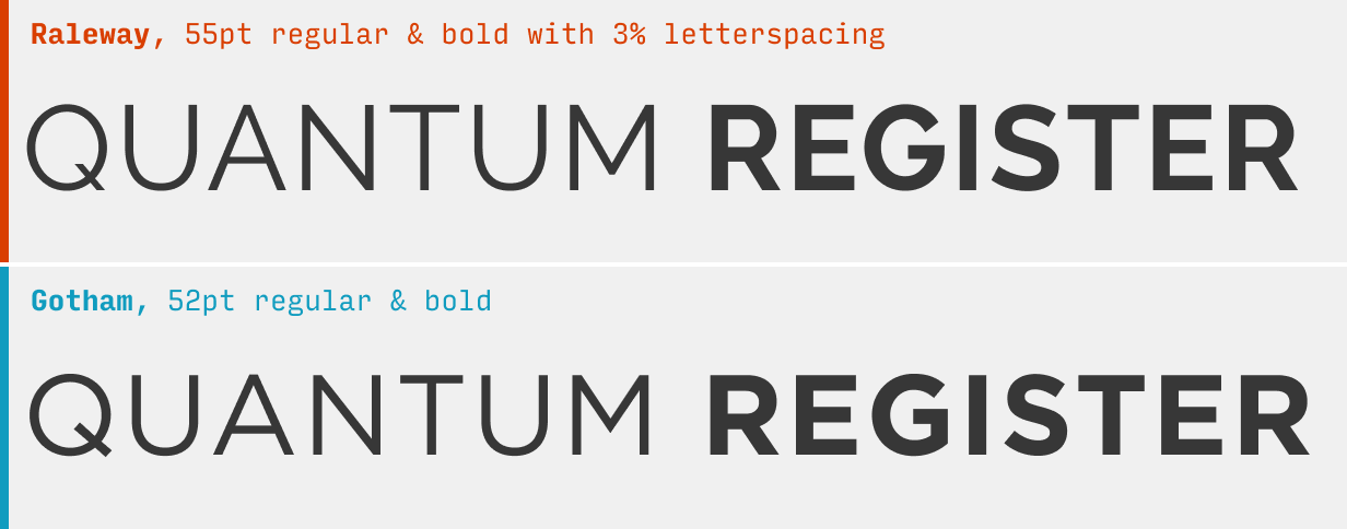 Uppercase Raleway vs. Gotham font comparison