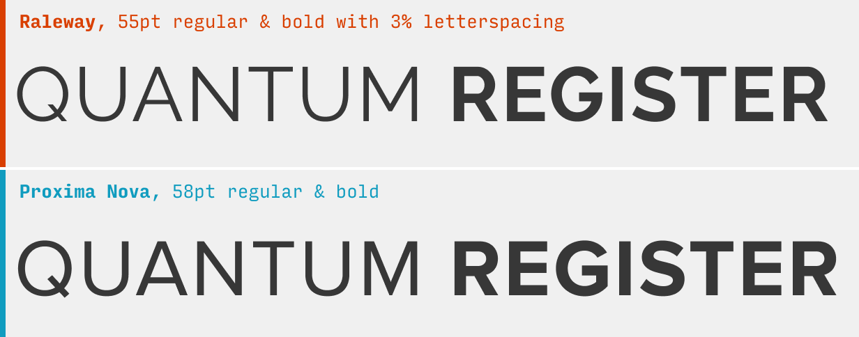 Uppercase Raleway vs. Proxima Nova font comparison