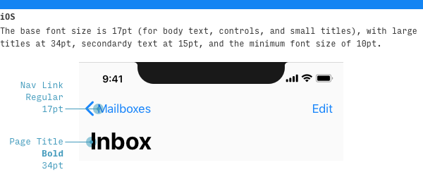iOS font styling in UI