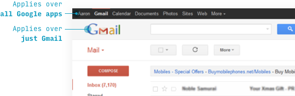 2nd law of locality in old gmail chrome