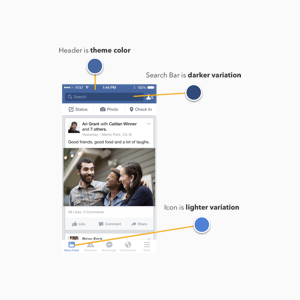 Color in UI Design: A (Practical) Framework