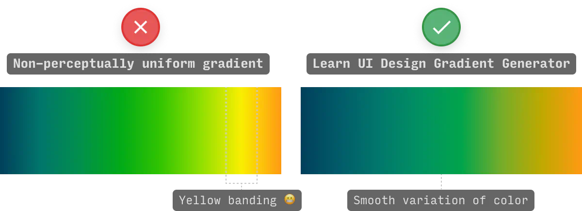 gradient banding