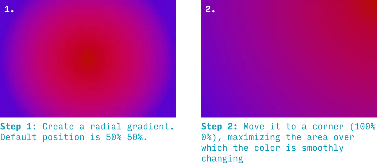 creating a radial gradient